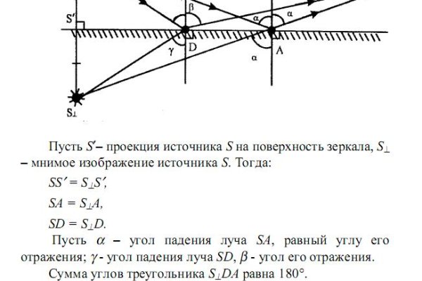 Не работает сайт kraken